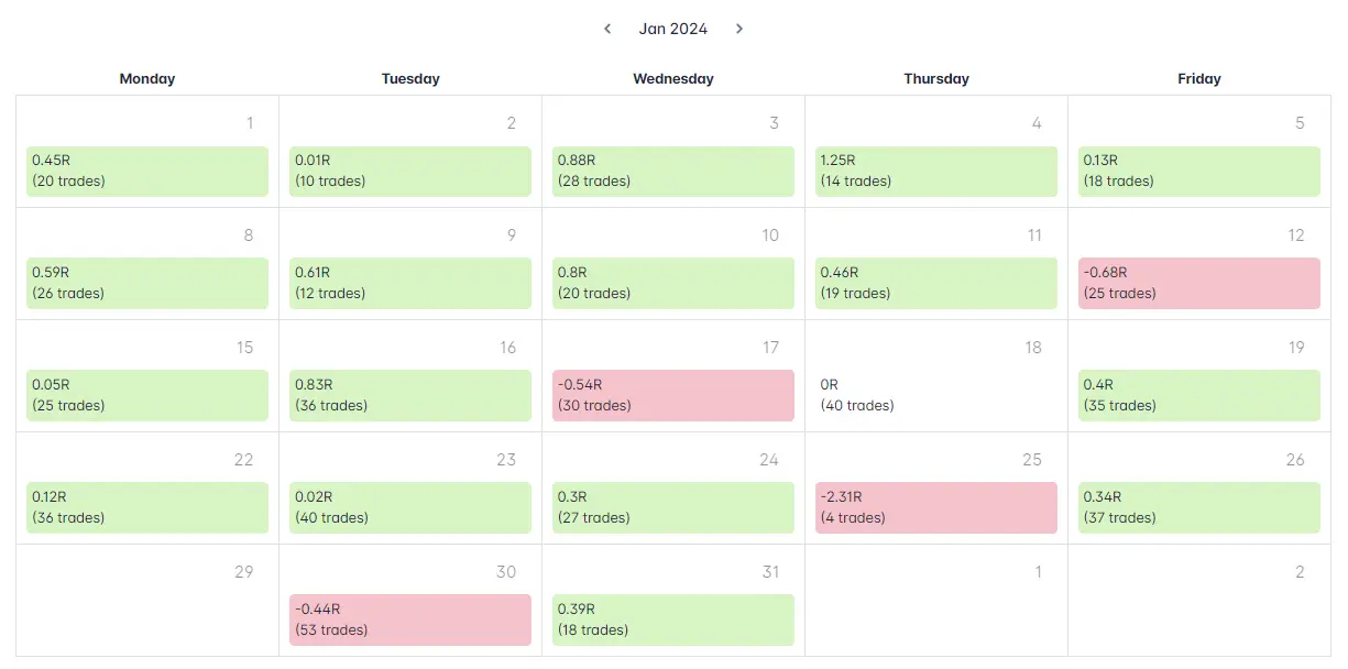 A screenshot of calendar